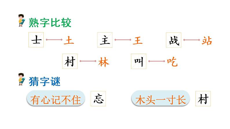 1 吃水不忘挖井人(课件) 第7页