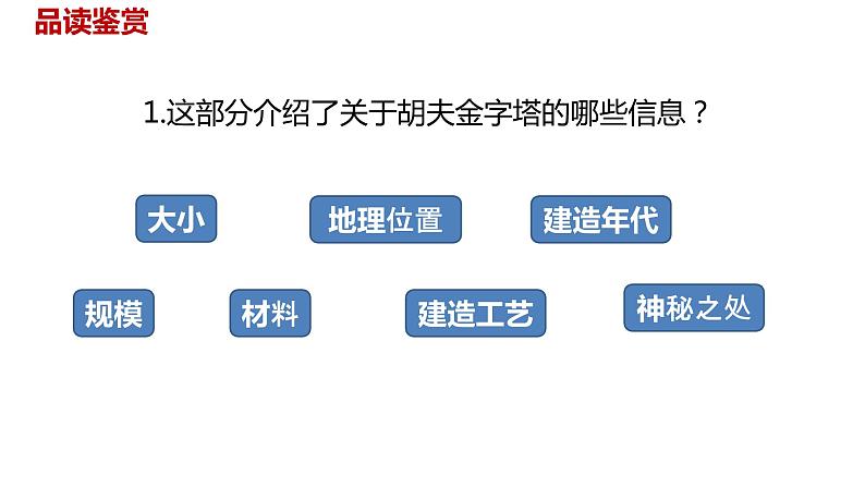 语文统编五(下)第7单元20《金字塔》课时2第4页