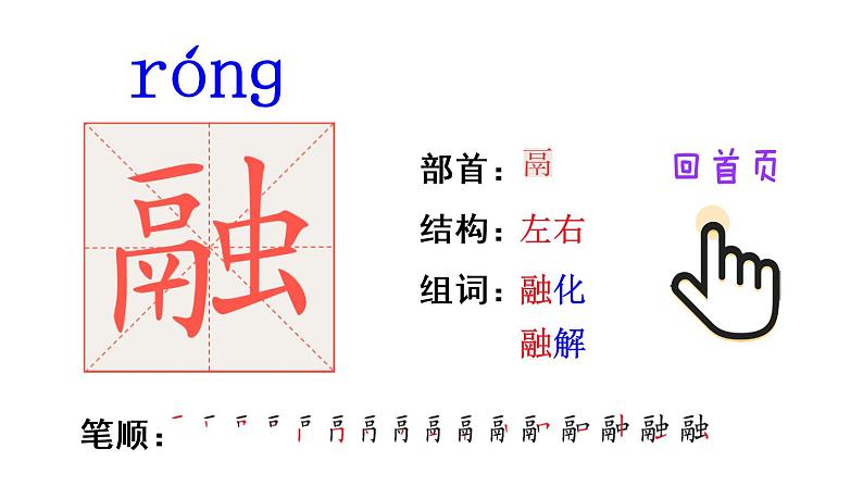 1 古诗三首(笔顺)第2页