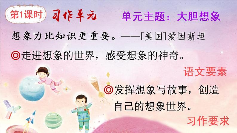 16 宇宙的另一边(课件)第2页