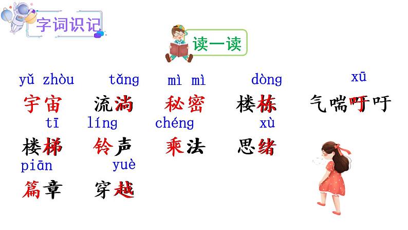 16 宇宙的另一边(课件)第5页