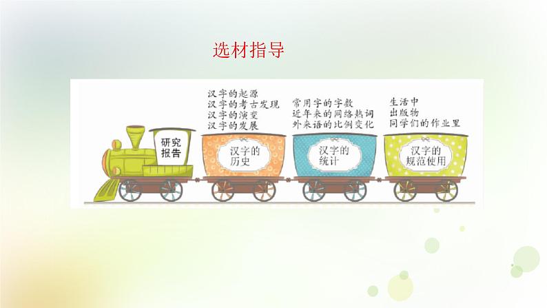 第3单元 遨游汉字王国 第1课时 同步作文课件 部编人教版小学语文五下07