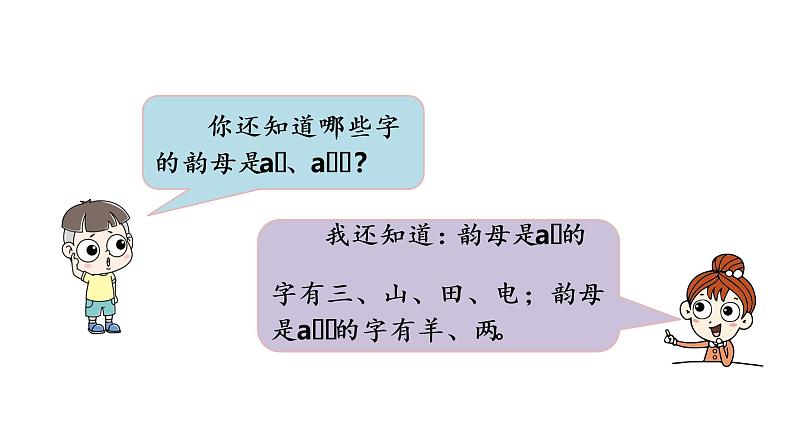 统编语文一(下)第1单元 语文园地1 第2课时课件PPT08