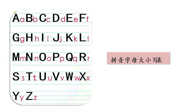 统编语文一(下)第3单元 语文园地3 课时1课件PPT第5页