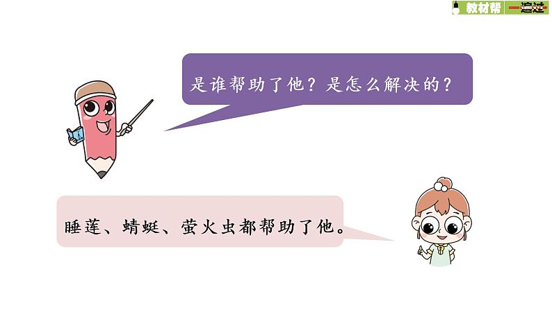 统编语文一(下)第6单元 语文园地6第课时3课件PPT第6页
