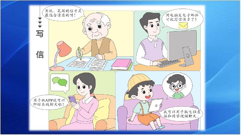 第七单元 写信 人教统编版四年级语文上册同步作文教学课件PPT02