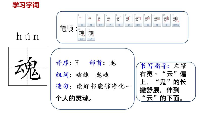 统编语文三(下)第3单元《古诗三首》课时2第5页