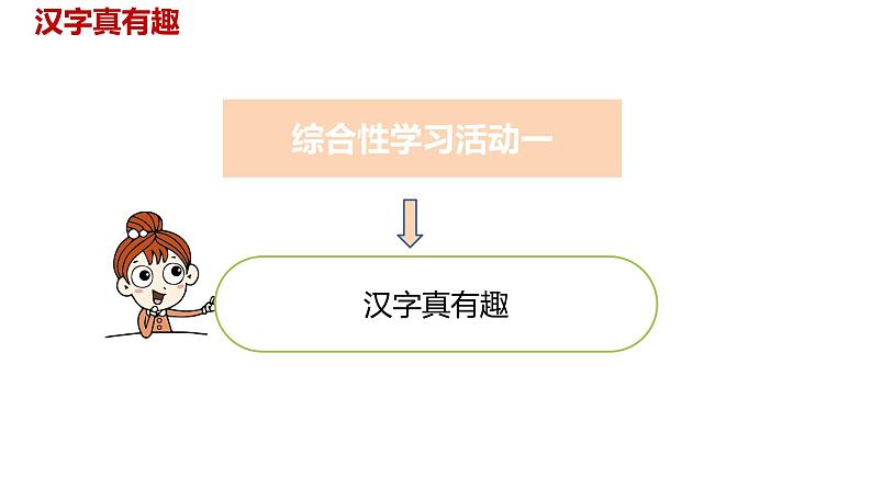 语文统编五(下)第3单元《遨游汉字王国》课时1第3页