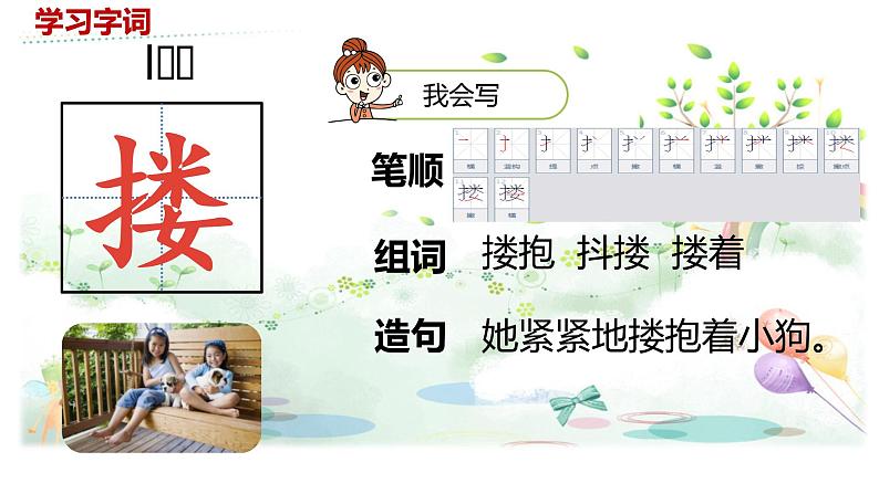 语文统编五(下)第5单元13《人物描写一组》课件PPT07