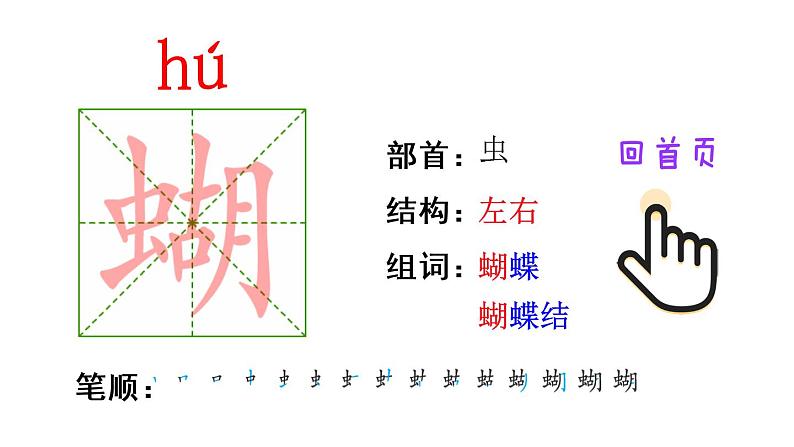 2022年部编版五年级下册课件+教案2 祖父的园子02