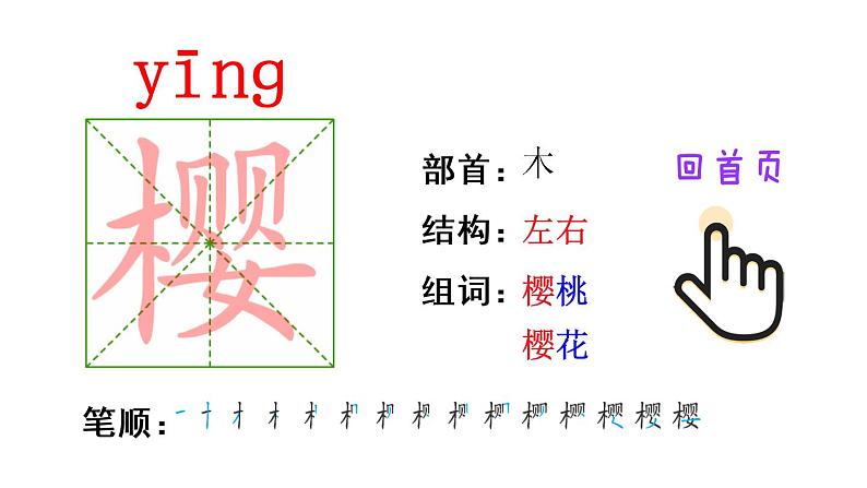 2022年部编版五年级下册课件+教案2 祖父的园子06