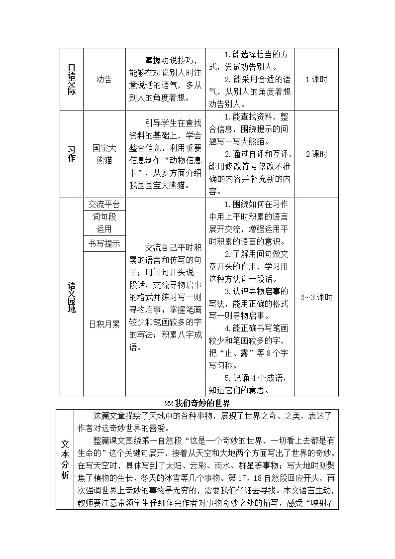 2022年部编版语文3年级下册22 我们奇妙的世界(教案)02