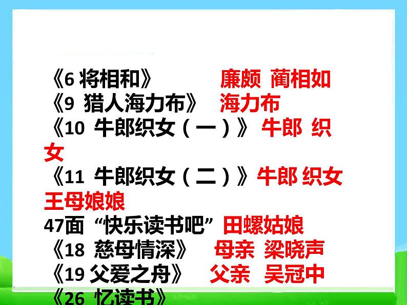 口语交际:我最喜欢的人物形象(部编五年级上册) 课件04