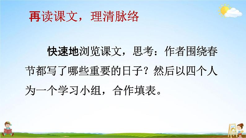 人教部编版六年级语文下册第1课《北京的春节》教学课件PPT小学优秀公开课04