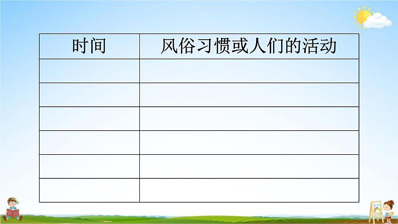 人教部编版六年级语文下册第1课《北京的春节》教学课件PPT小学优秀公开课05