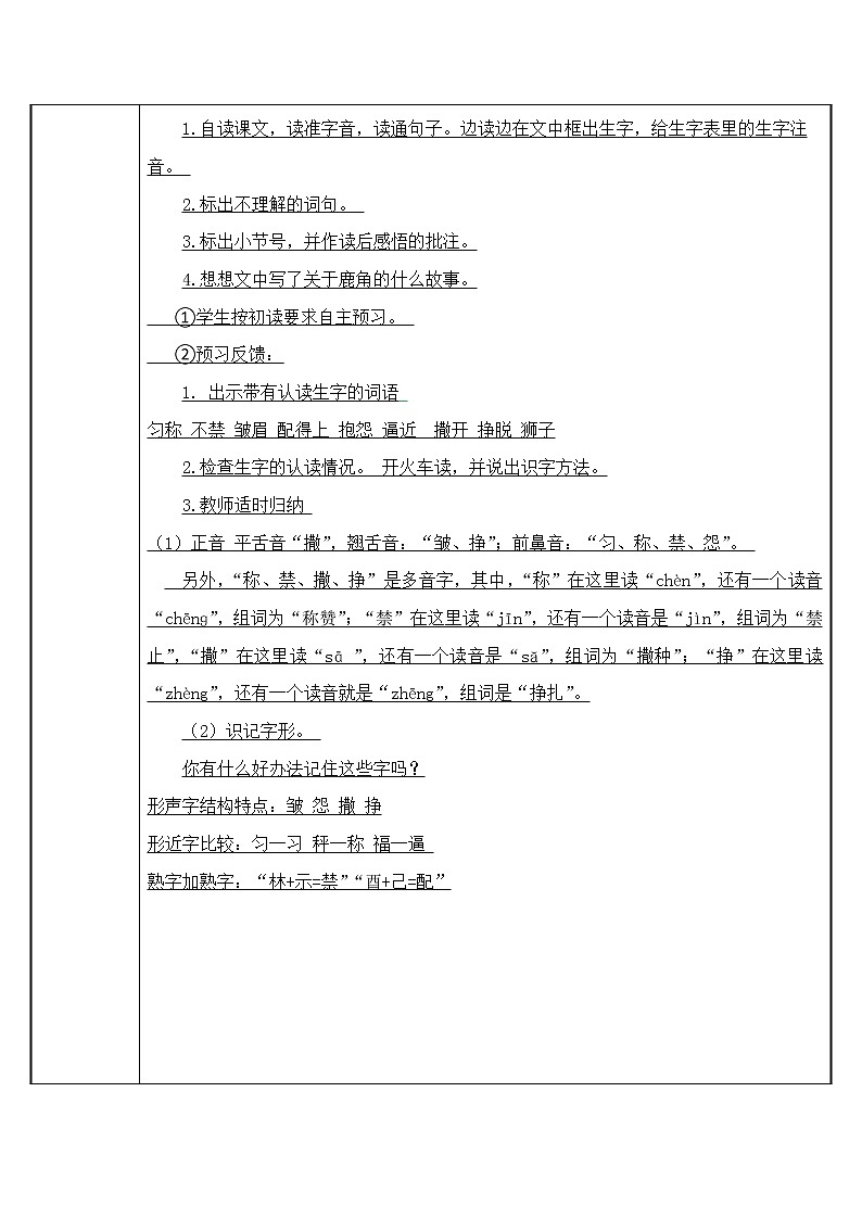 人教版（部編版四五制）小學(xué)語文三年級(jí)下冊(cè) 7.鹿角和鹿腿  教案第2頁