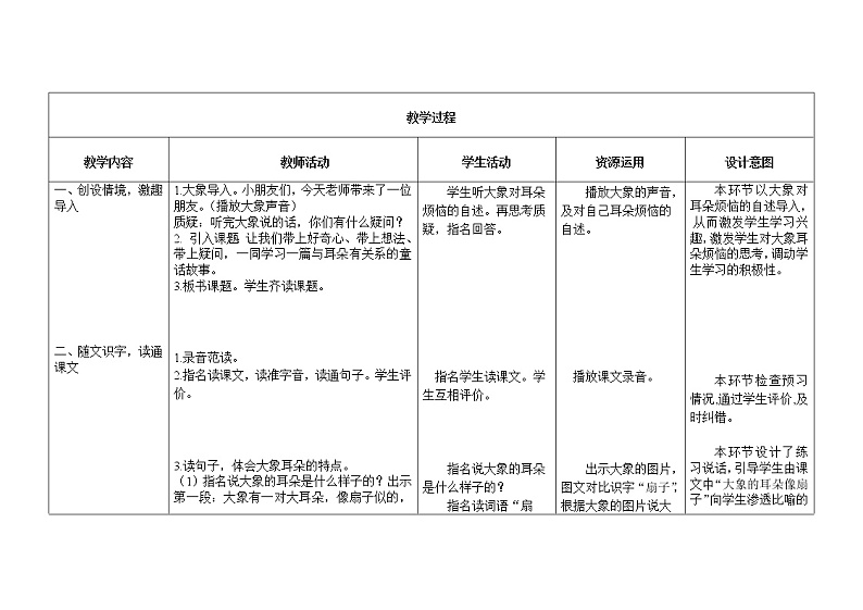 人教版(部编版四五制)小学语文二年级下册 19.大象的耳朵 教案03