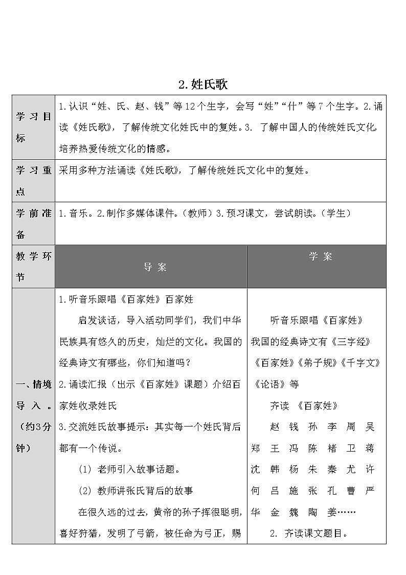 人教版(部编版四五制)小学语文一年级下册 识字一 2.姓氏歌 教案第1页