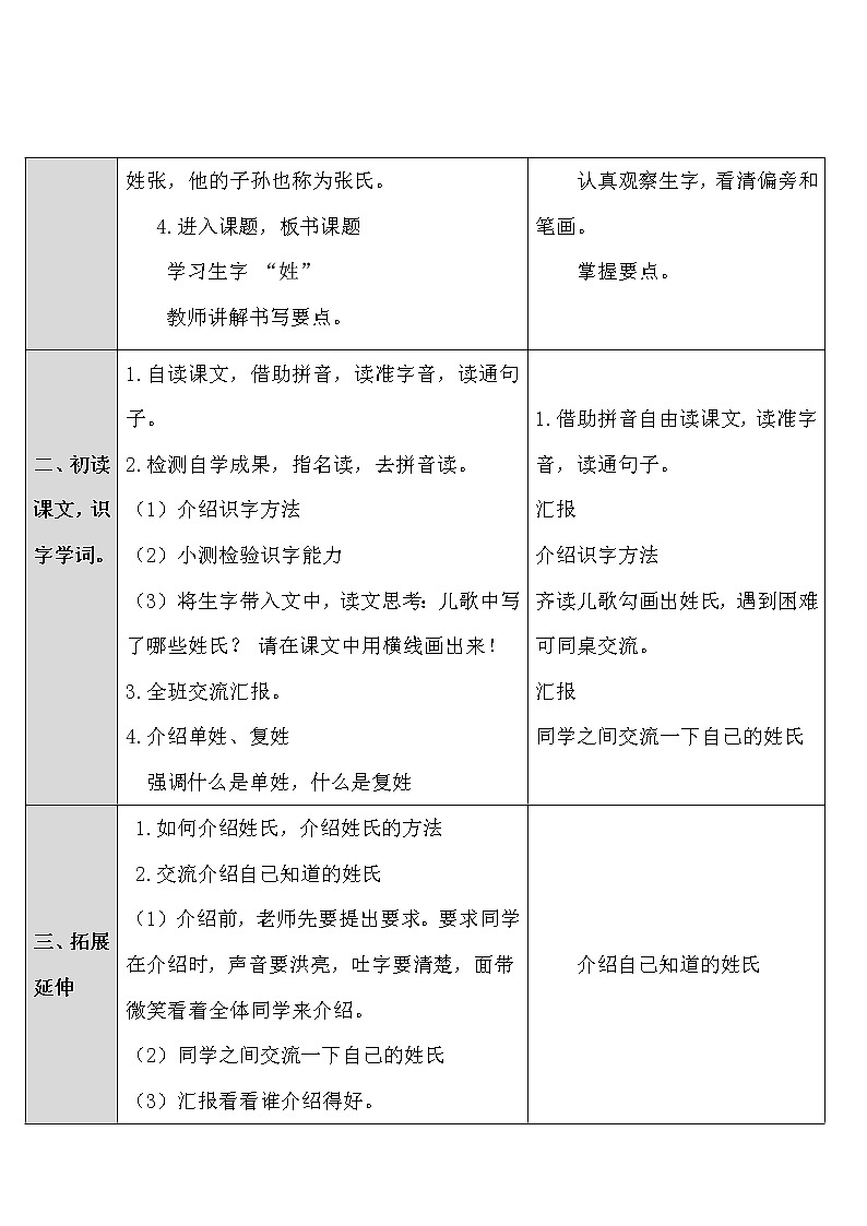 人教版(部编版四五制)小学语文一年级下册 识字一 2.姓氏歌 教案第2页