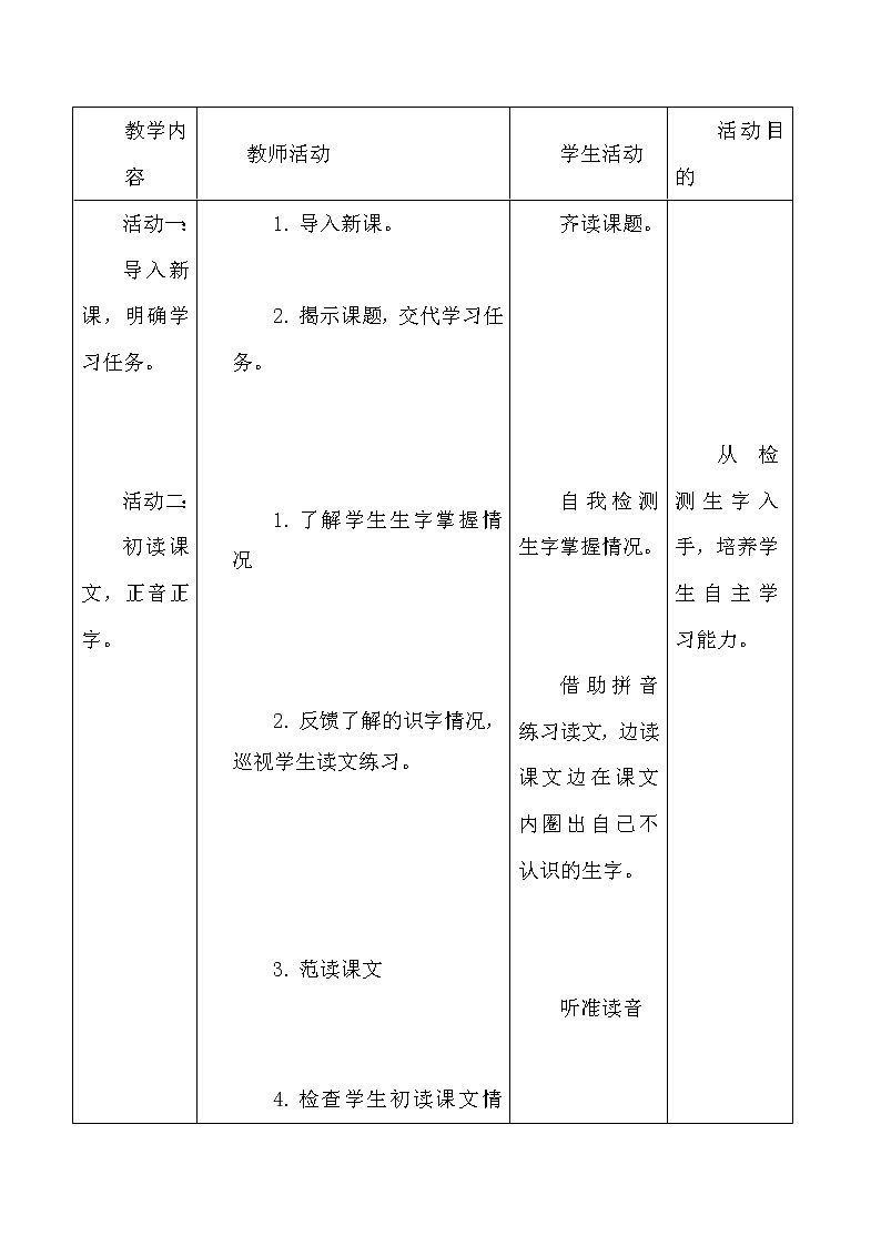 人教版(部编版四五制)小学语文一年级下册 6.树和喜鹊 教案02