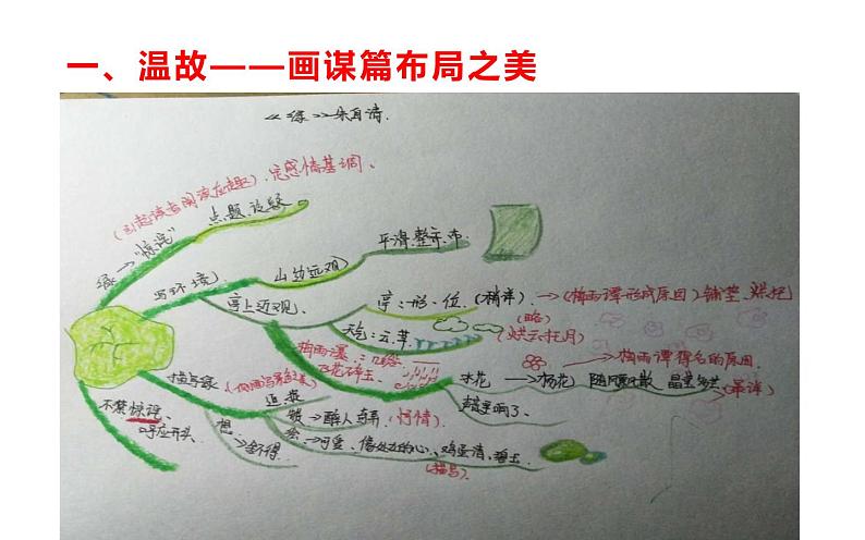 人教版(部编版四五制)小学语文四年级下册 10.绿 课件第4页