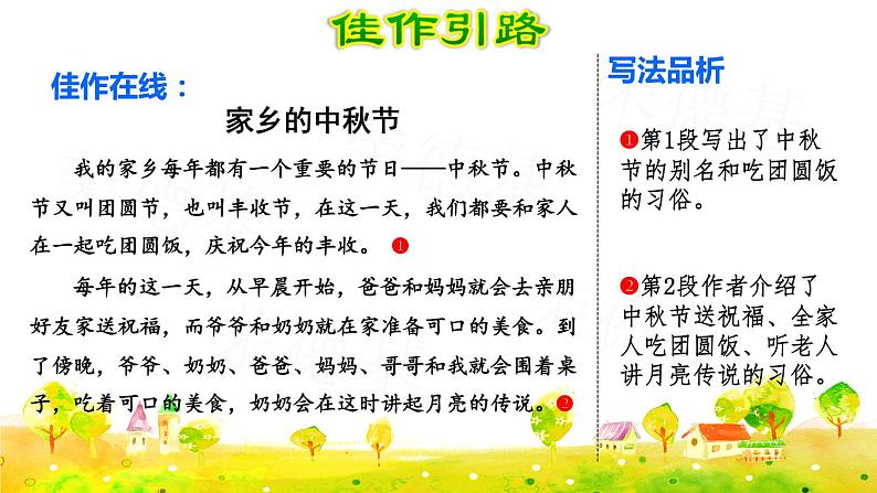 综合性学习:中华传统节日课件PPT第7页