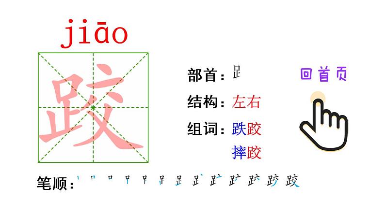 13 人物描写一组(笔顺)第2页