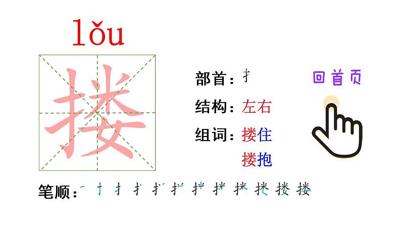 13 人物描写一组(笔顺)第3页