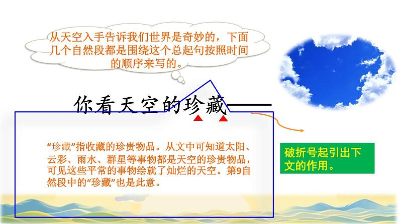 22 我们奇妙的世界品读释疑课件第8页