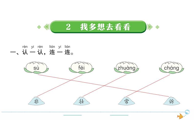 1年级语文下R 二 课文 2我多想去看看作业课件第1页