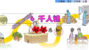 小学语文人教部编版 (五四制)二年级下册6 千人糕背景图课件ppt