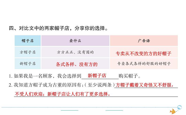 3年级语文下R 八 26方帽子店作业课件第4页
