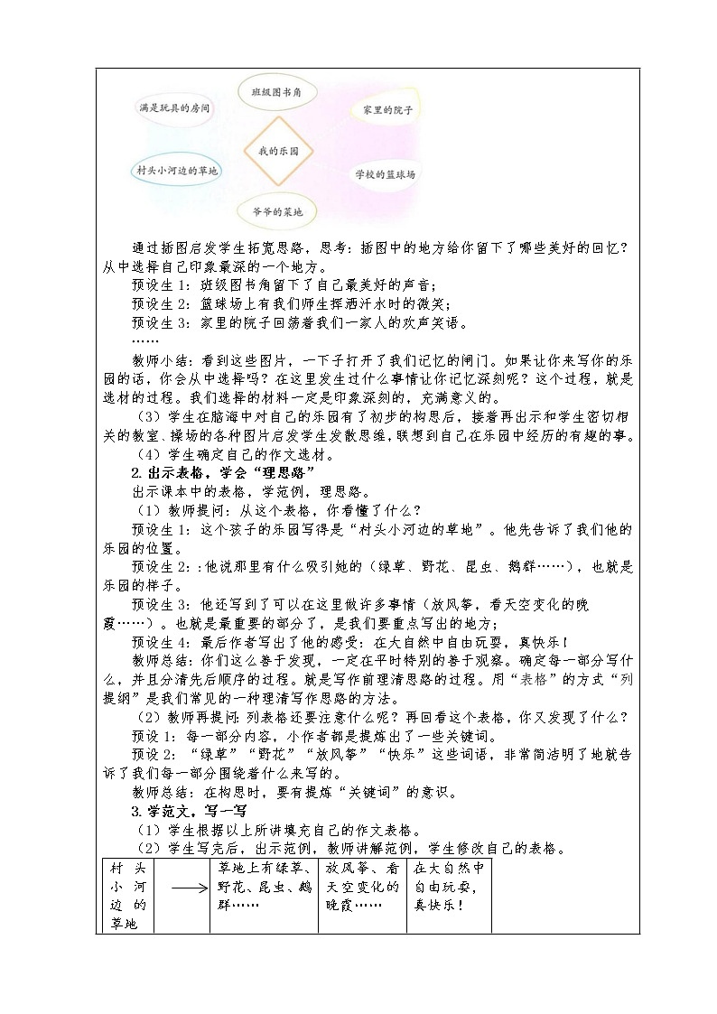 习作:我的乐园教案02