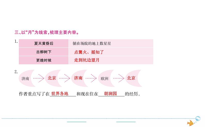 5年级语文下R 第一单元 3 月是故乡明作业课件03