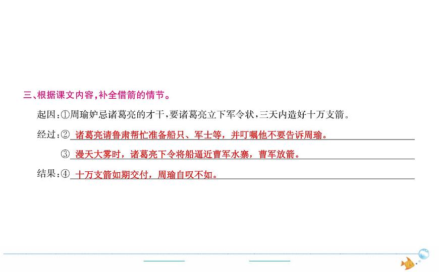 5年級語文下R  第二單元  5　草船借箭作業(yè)課件第3頁