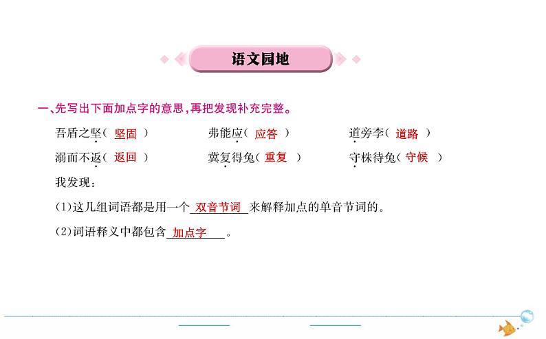 5年级语文下R 第六单元 语文园地作业课件第1页