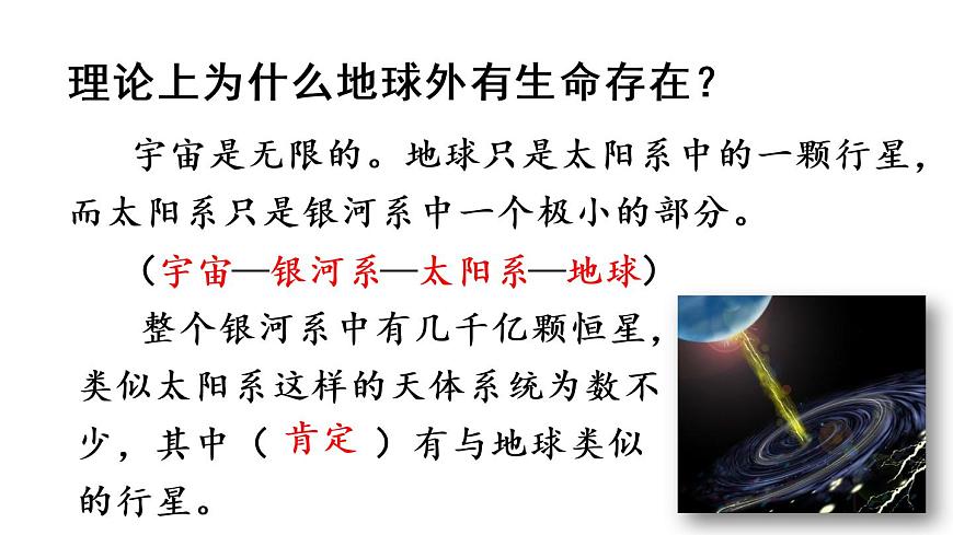 部編版小學語文11.宇宙生命之謎第2課時課件PPT第4頁