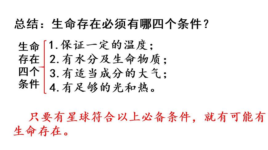 部編版小學語文11.宇宙生命之謎第2課時課件PPT第7頁