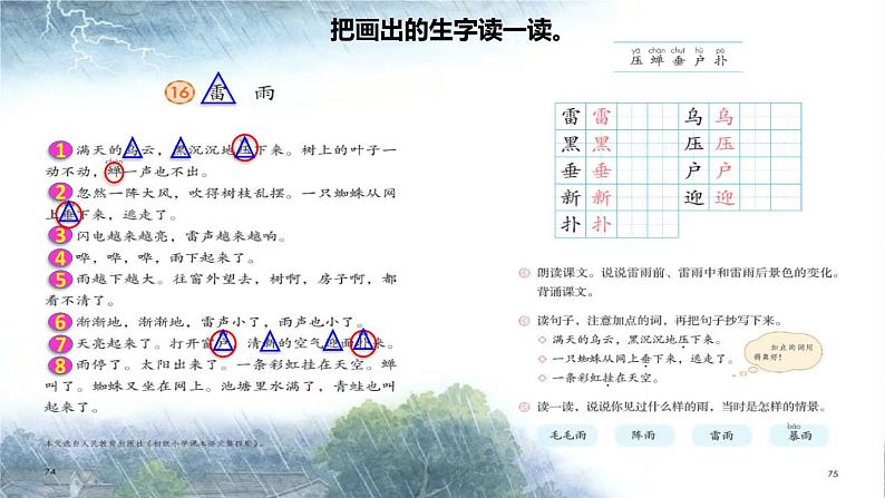 16 雷雨初读感知课件05
