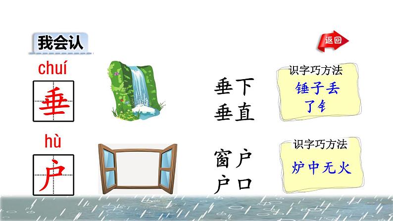 16 雷雨初读感知课件08
