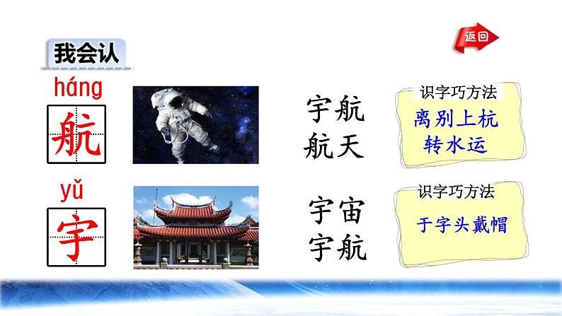 18 太空生活趣事多初读感知课件第7页