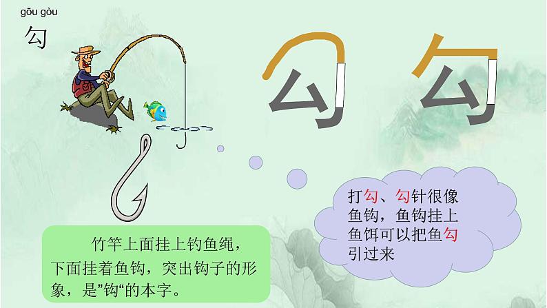 课文11 葡萄沟 精品PPT 趣味识字课件第3页