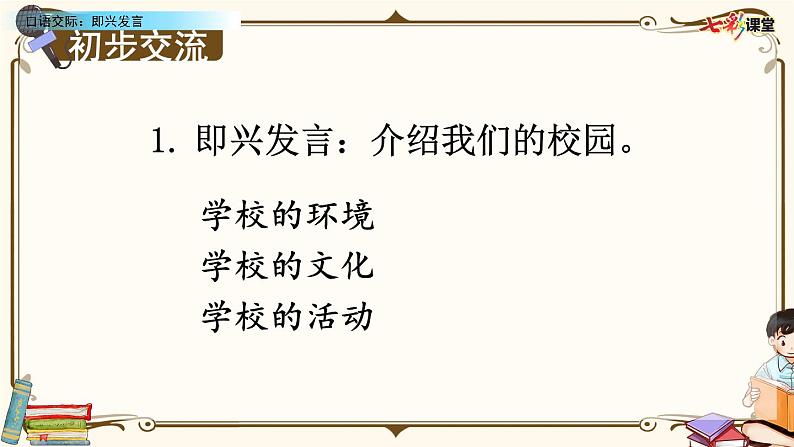 部编版小学语文口语交际:即兴发言(配套课件)第2页