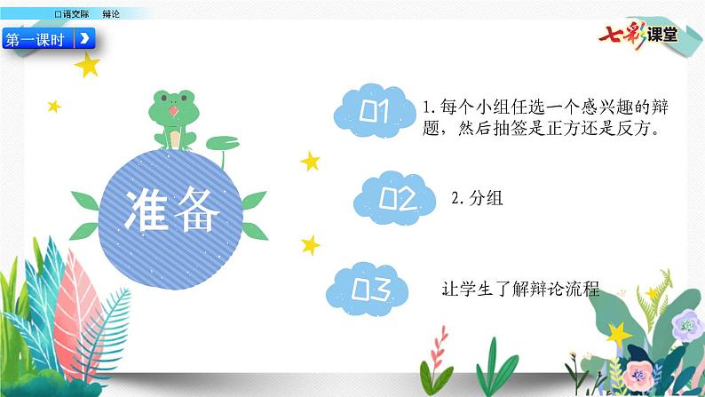部编版小学语文口语交际:辩论(配套课件)03