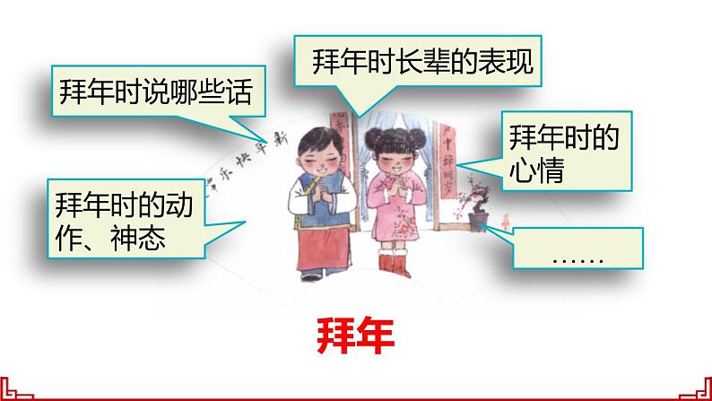 部编版语文六年级下册 习作:家乡的风俗(1)课件PPT第6页