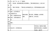 小学语文人教部编版 (五四制)一年级下册2 姓氏歌学案设计