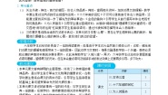 人教版六年级下册语文 第4单元 单元教学总览教案