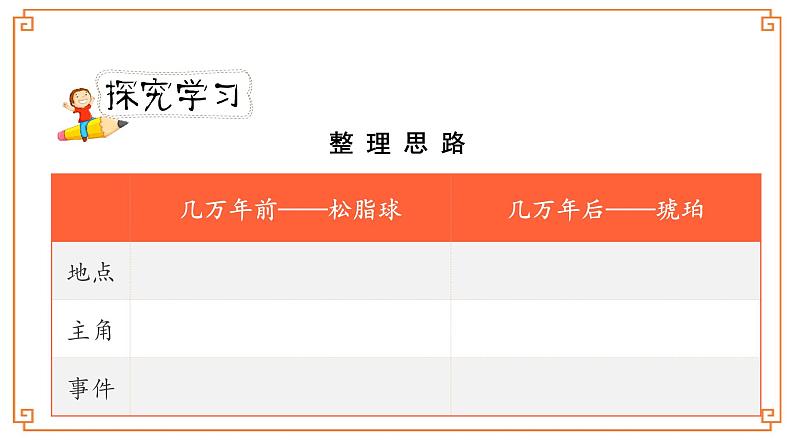 第5课《琥珀》-- 2021-2022学年语文四年级下册课件+教案(部编版)05