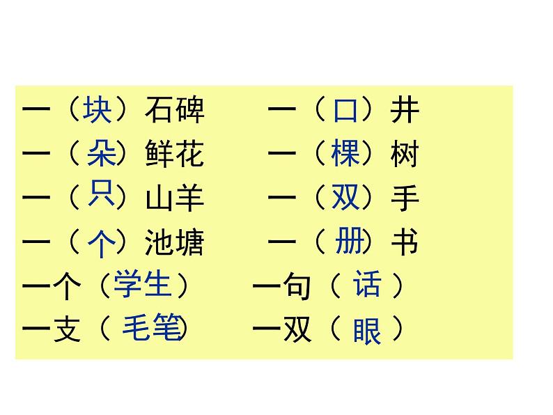 部编教材一下第二单元复习2018版课件PPT第4页