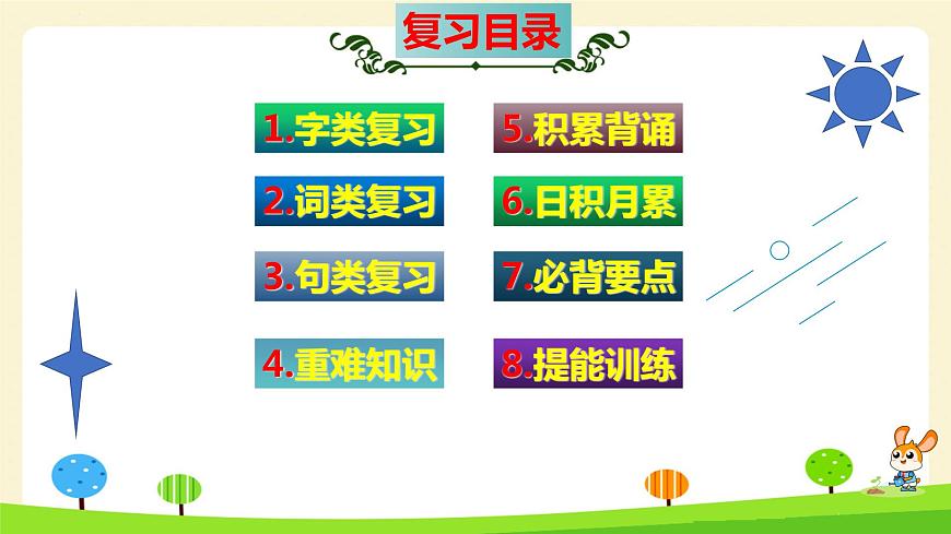 部編版五年級(jí)語文上冊(cè)第7單元全能知識(shí)梳理（復(fù)習(xí)課件）(共66張PPT)第3頁